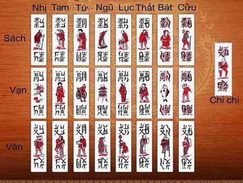 Tìm hiểu cách chơi chắn